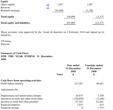 Inline XBRL Viewer