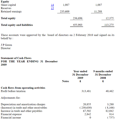 Accounts in a standard browser view.